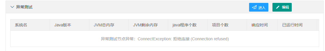 nodeexecption